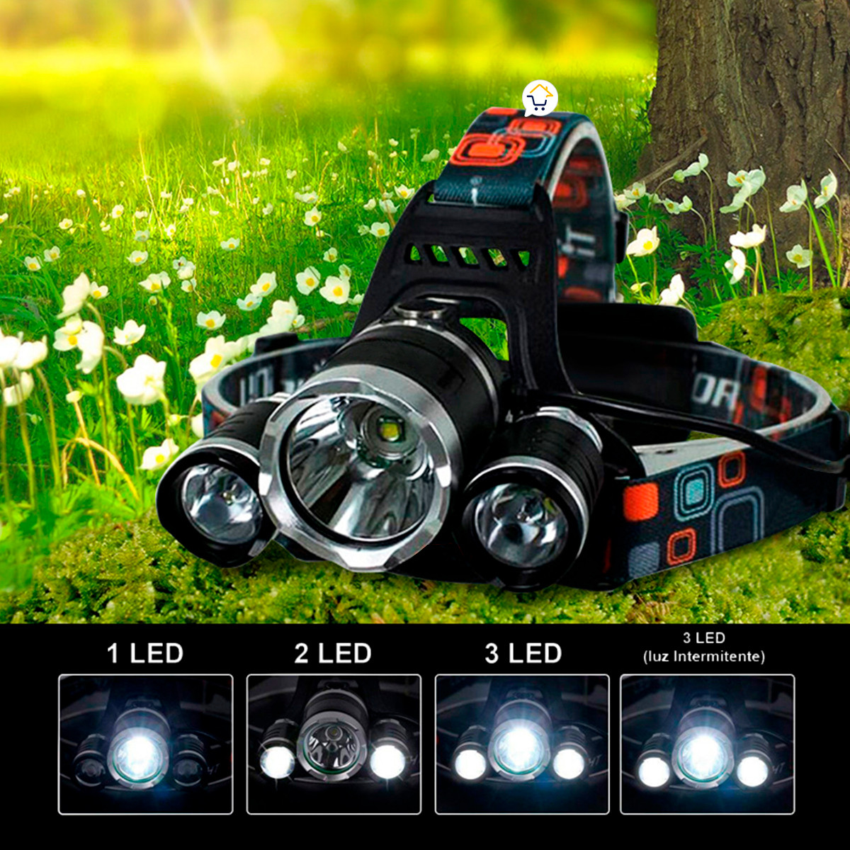 Miniatura 10 de Linterna Minera LED Recargable 301